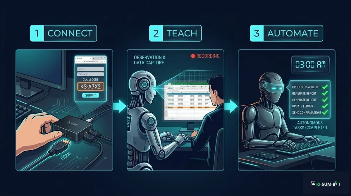 KISUM BOT — Your Physical AI Worker